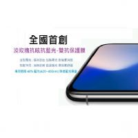 Anti-glare Screen Protector For Cellphone