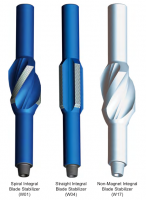 Integral Blade Stabilizer