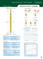 Frequency Test Probe Pogo Pin SCPC078