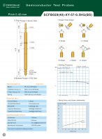 Double-Ended Pogo Pin Test Probe