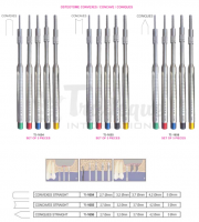 Osteotome Convexes/Concave/Coniques