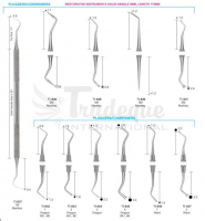 Restorative Instruments