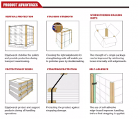 Paper Corner Protector for furniture and cartons packing