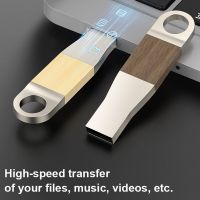 Mini Eco/Metal USB stick From China