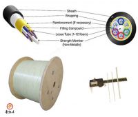 FRP Rods