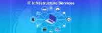 Digital Transformation Services