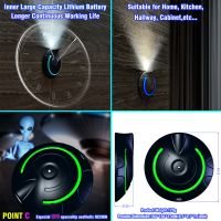 Ufo Motion Sensor Night Light Indoor, Motion Activated Night Light, Auto Sensing Nightlights, Hang On The Wall Motion Sensing Night Light For Home, Kitchen, Hallway, Cabinet, Stairs, Bathroom