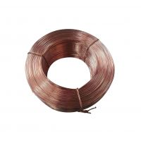 Copper Cable Scrap Pure Copper Wire