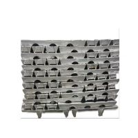 Recycled Aluminum Ingots For Sustainable Industrial Use