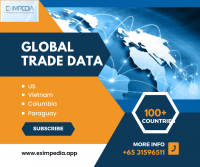 Global Trade Data