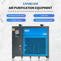 AIR PURIFICATION EQUIPMENT