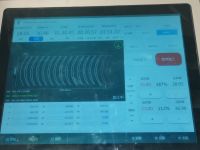 Dinosaw diamond wire saw machine for granite marble stone cutting profile cutting From China