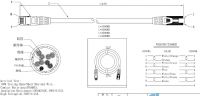 CAT.8 40 Gbps ultra-high-speed Internet cable (RJ45)