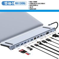12 in 1 USB Type C Hub for Laptop Stand and Expand with 4K 30HZ HDMI and 1080P VGA,USB3.0 TF SD Card Reader USB-C PD From China