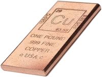 Copper Bars 