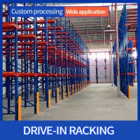 Drive in type shelves with high load-bearing capacity, welcome to customize From China