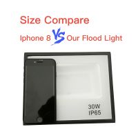 High quality outdoor LED AC mini flood light Lamps (reference price)