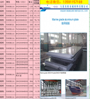 aluminum plate, aluminum sheet, aluminum profile From China