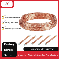Copper Grounding Straps (Braided Ground Strap) Factory Price and Supplier