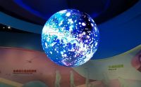 4M P3 Led Spherical Display