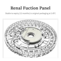 Renal Fuction Panel