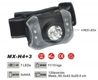 LED Head Torch