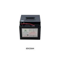 Nizong 60V Series Lithium Battery for Electric Moped/Electric Motorcycle From China