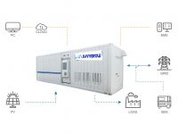 Active Container Energy Storage System