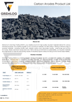 Carbon Anodes / Carbon Anodes Scrap Different Sizes Available 