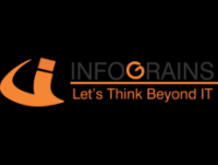 Blockchain software, Blockchain Protocol, Blockchain Wallet From UAE