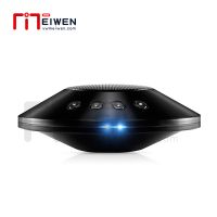 Hot Trending Business Conference Speaker - S02 From China