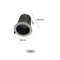 Hight Quality Led Mini Spot Lights