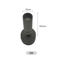 Hight Quality Led Mini Spot Lights