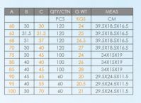 Euro Profile Brass Lock cylinder Breaker Strip From China