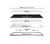 M6 MBB PERC 132 half cells 400W-415W solar module