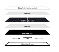 M10 MBB PERC 108 half cells 400W-415W all black solar module