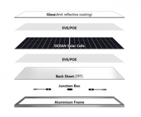 M10 MBB PERC 120 half cells 450W-465W solar module