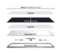 M10 MBB PERC 108 half cells 400W-415W solar module