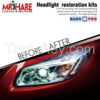 Sikeo Headlight R...