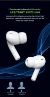 Earphones- ANC Series- ANC-007D