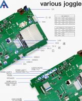 touch screen industry AET screen Android touch serial port intelligiant customise