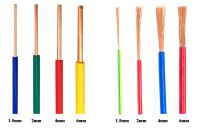 High Temperature Resistent Cables And Wires (ul3140-ul3142)