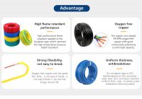 High Temperature Resistent Cables And Wires (jg)