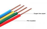 High Temperature Resistent Cables And Wires (ul3140-ul3142)