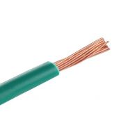 High temperature resistent cables and wires (UL1723)