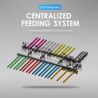 Centralized feeding system Support customization