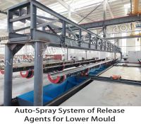 Auto-spray System of Release Agents