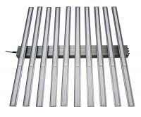 Full Spectrum Detachable LED Grow Light
