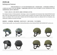 bulletproof helmet