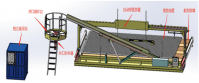 Fully Hydraulic Automatic Oil Pipe Installation Device